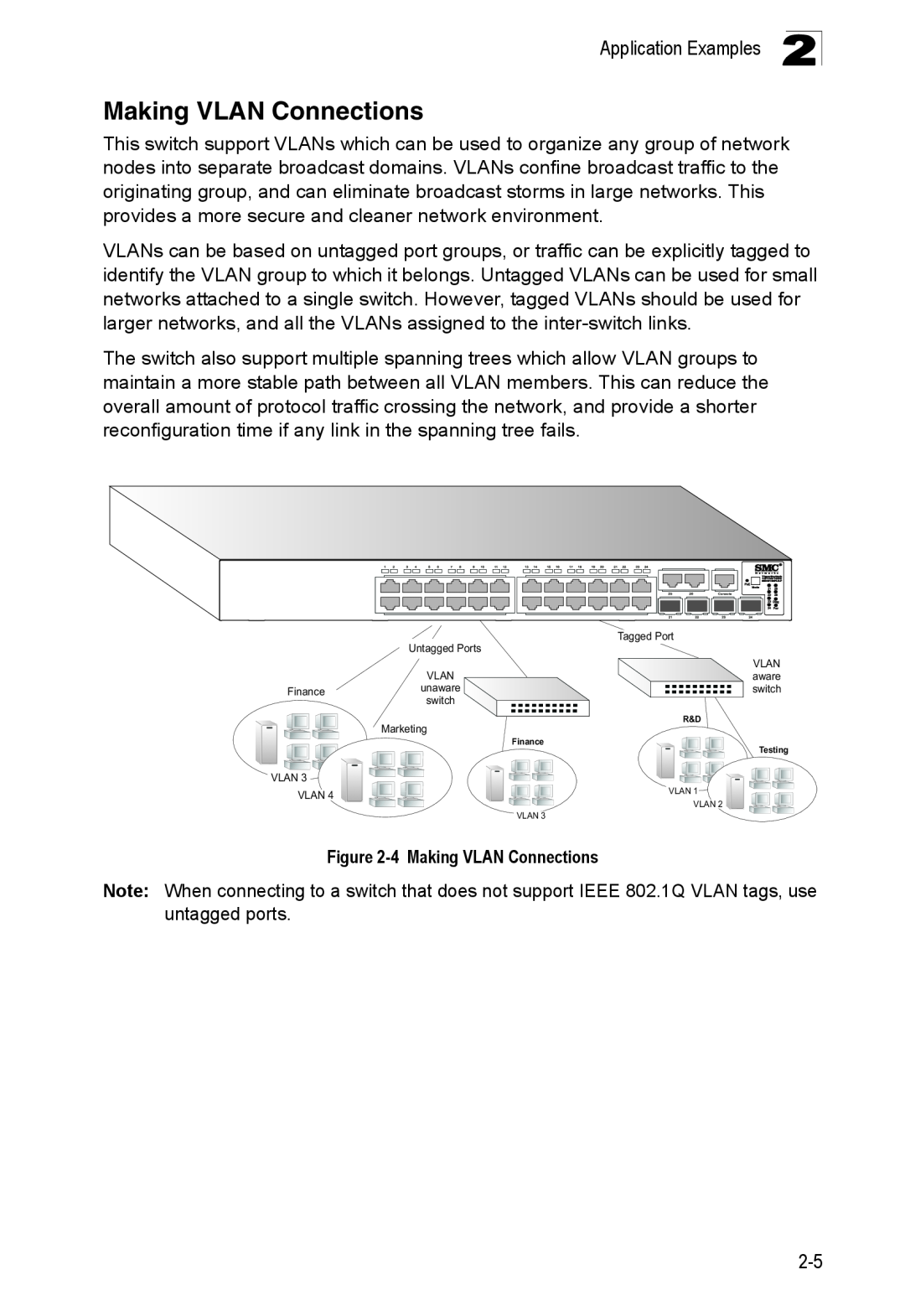 SMC Networks SMC8126PL2-F manual 4Making VLAN Connections 