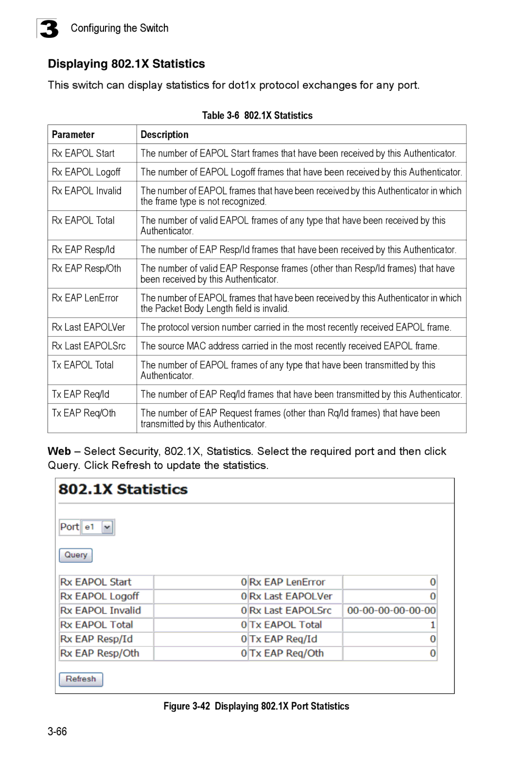 SMC Networks SMC8150L2 manual Displaying 802.1X Statistics, Parameter Description 