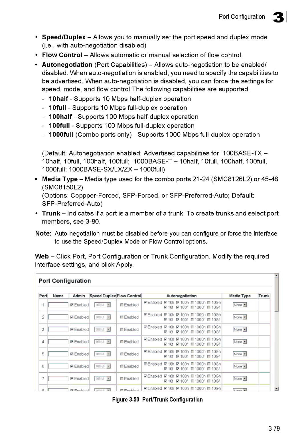 SMC Networks SMC8150L2 manual Port/Trunk Configuration 