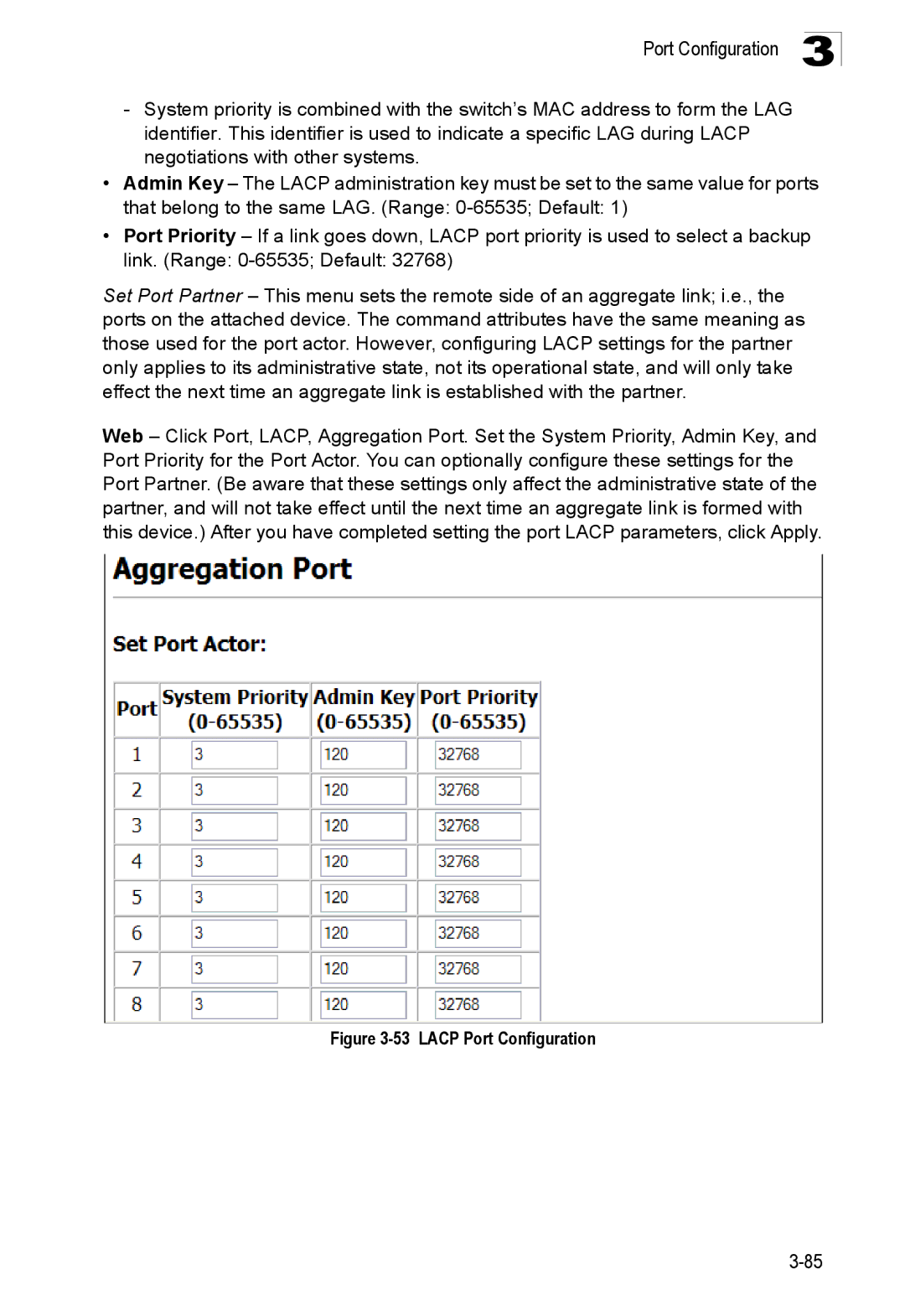 SMC Networks SMC8150L2 manual Lacp Port Configuration 