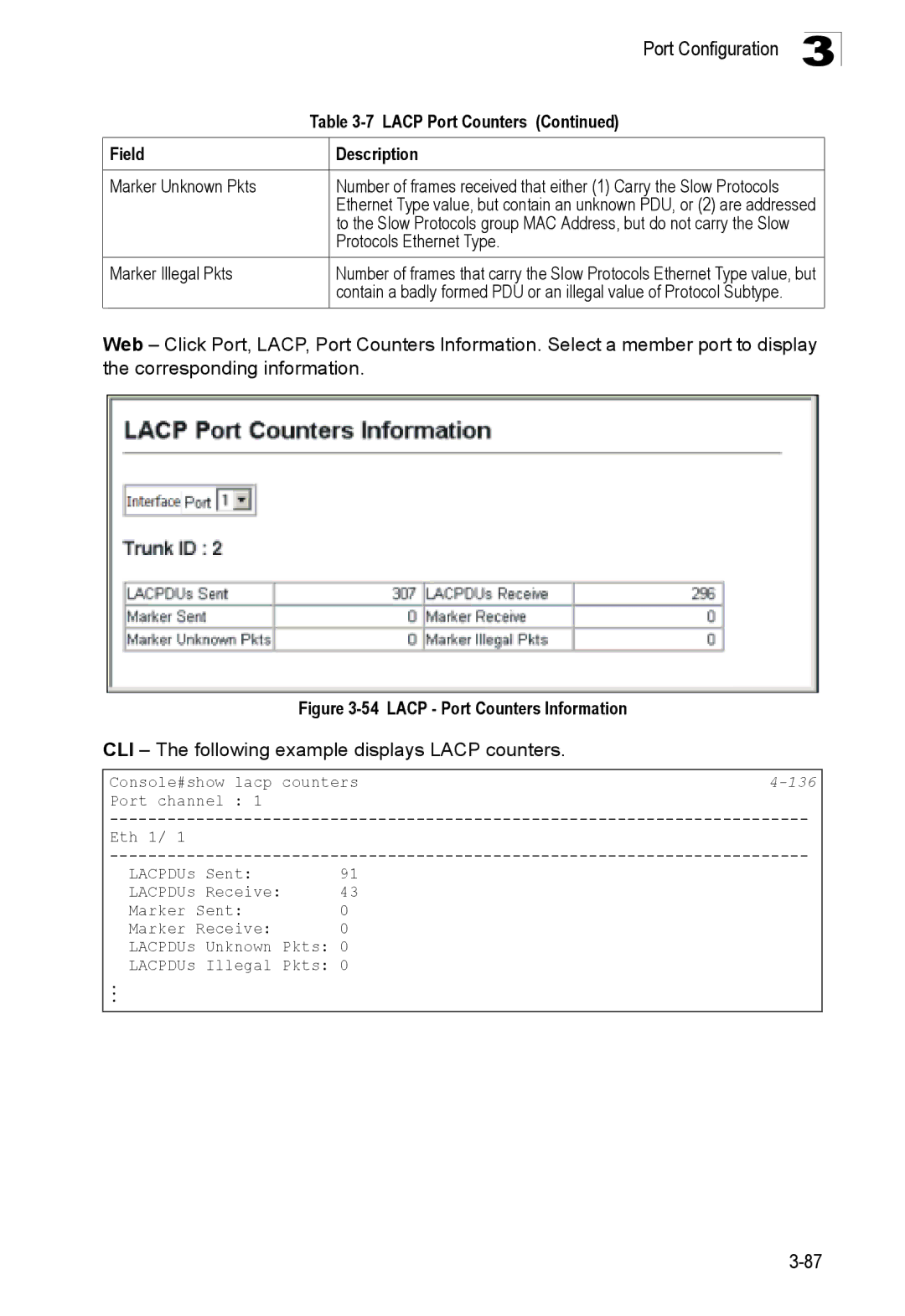 SMC Networks SMC8150L2 manual Lacp Port Counters Information, CLI The following example displays Lacp counters 