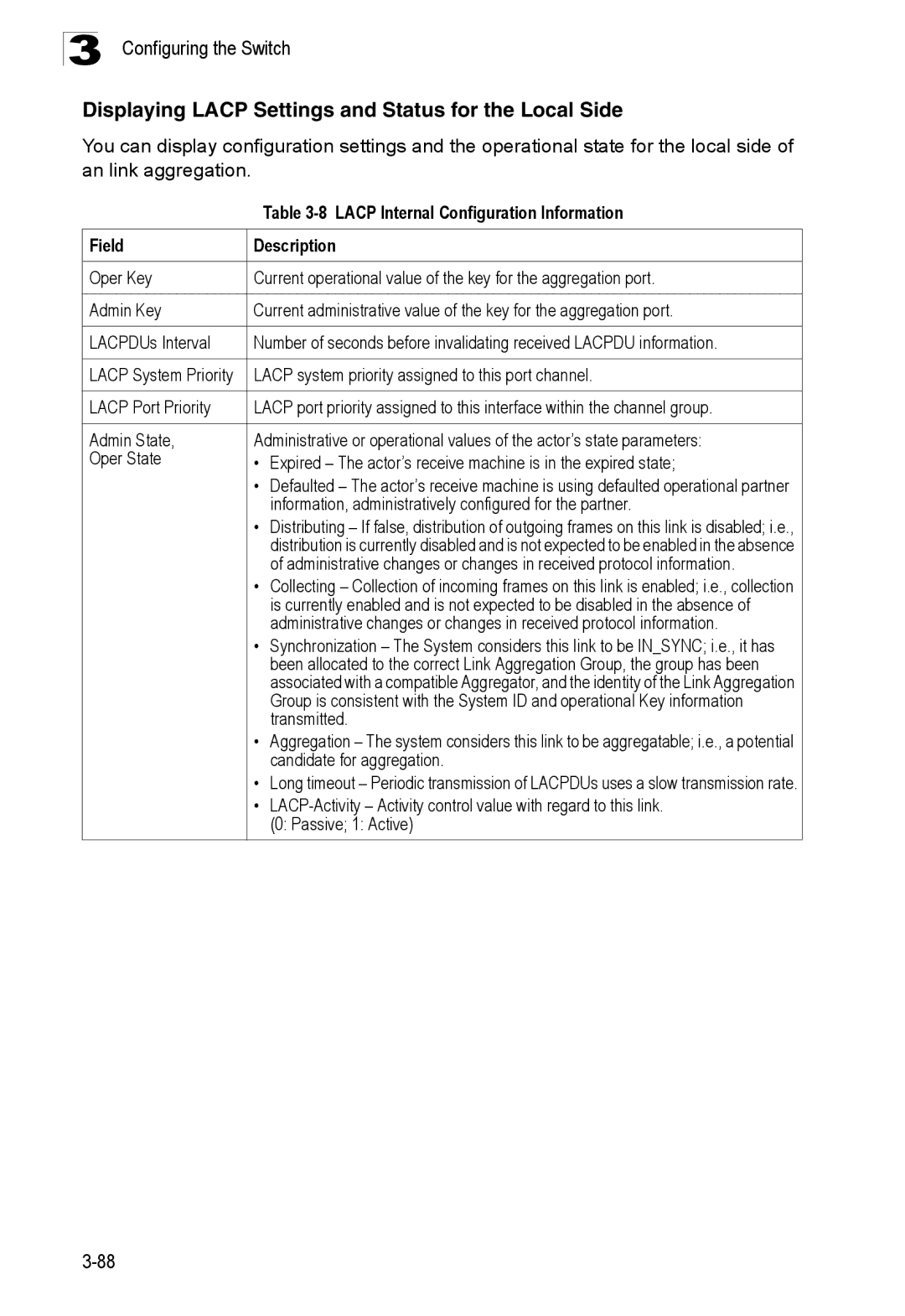 SMC Networks SMC8150L2 Displaying Lacp Settings and Status for the Local Side, Lacp Internal Configuration Information 