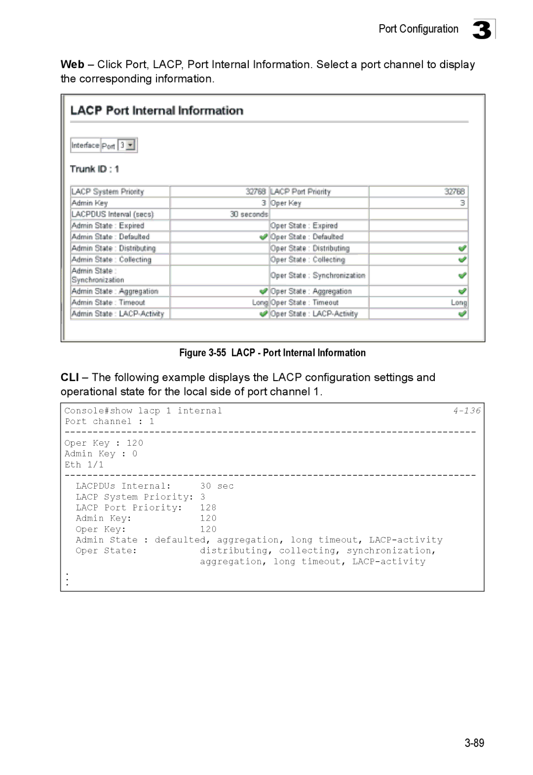 SMC Networks SMC8150L2 manual Lacp Port Internal Information 