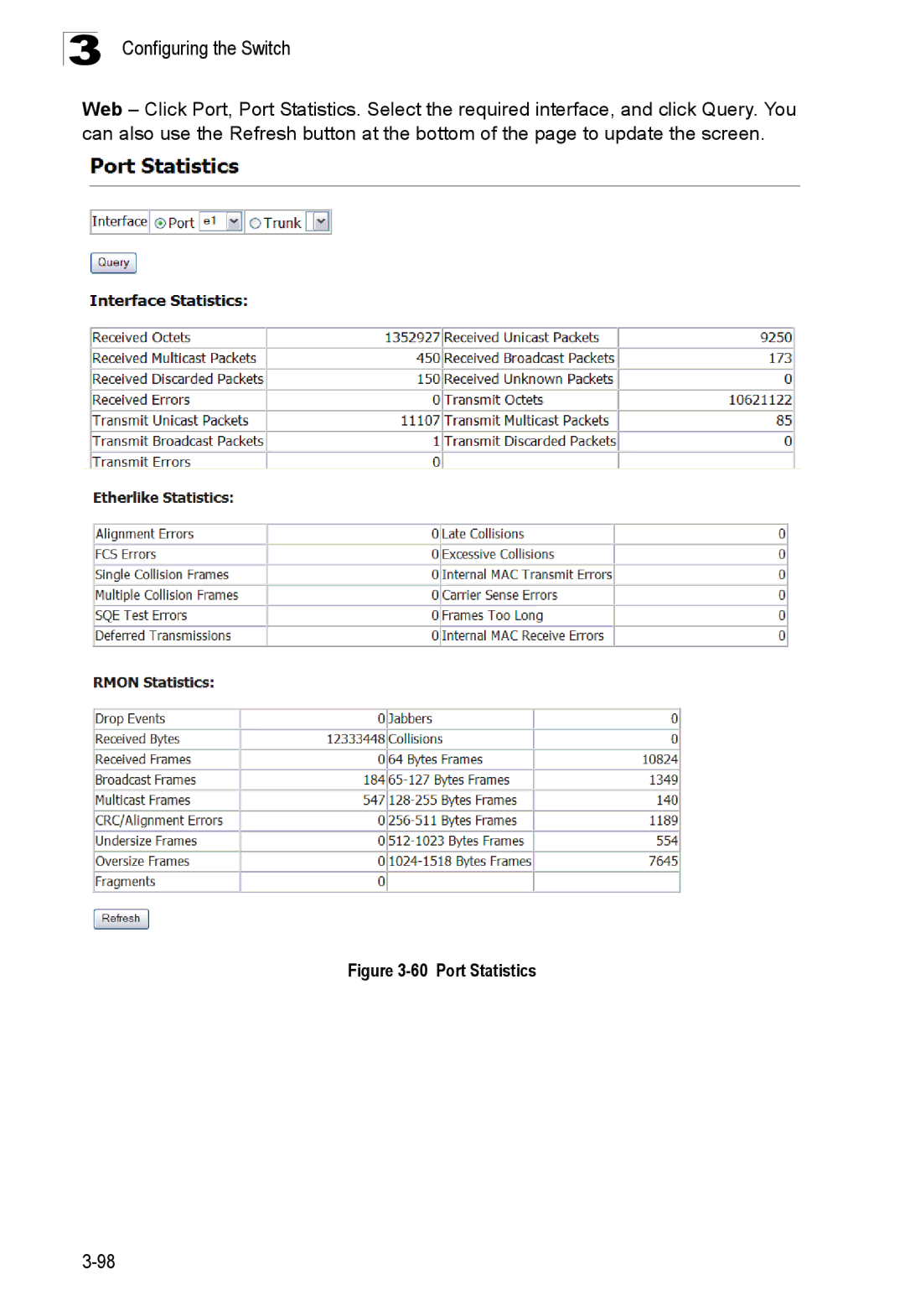 SMC Networks SMC8150L2 manual Port Statistics 