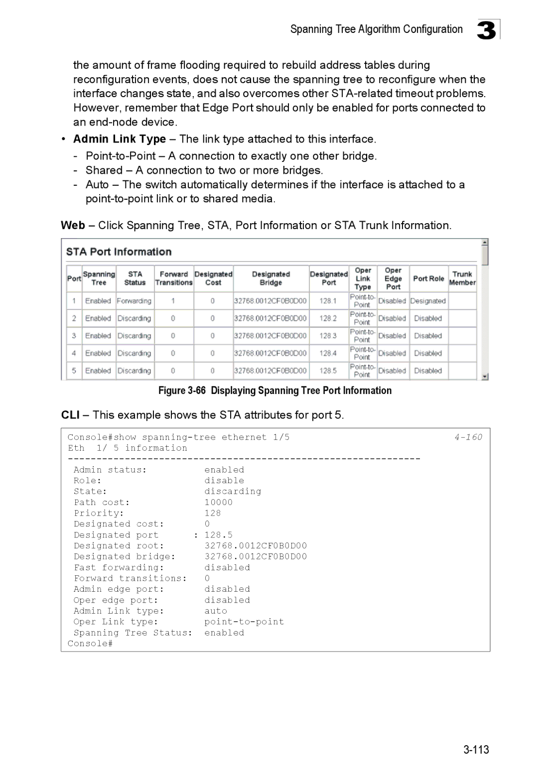 SMC Networks SMC8150L2 manual Displaying Spanning Tree Port Information, CLI This example shows the STA attributes for port 