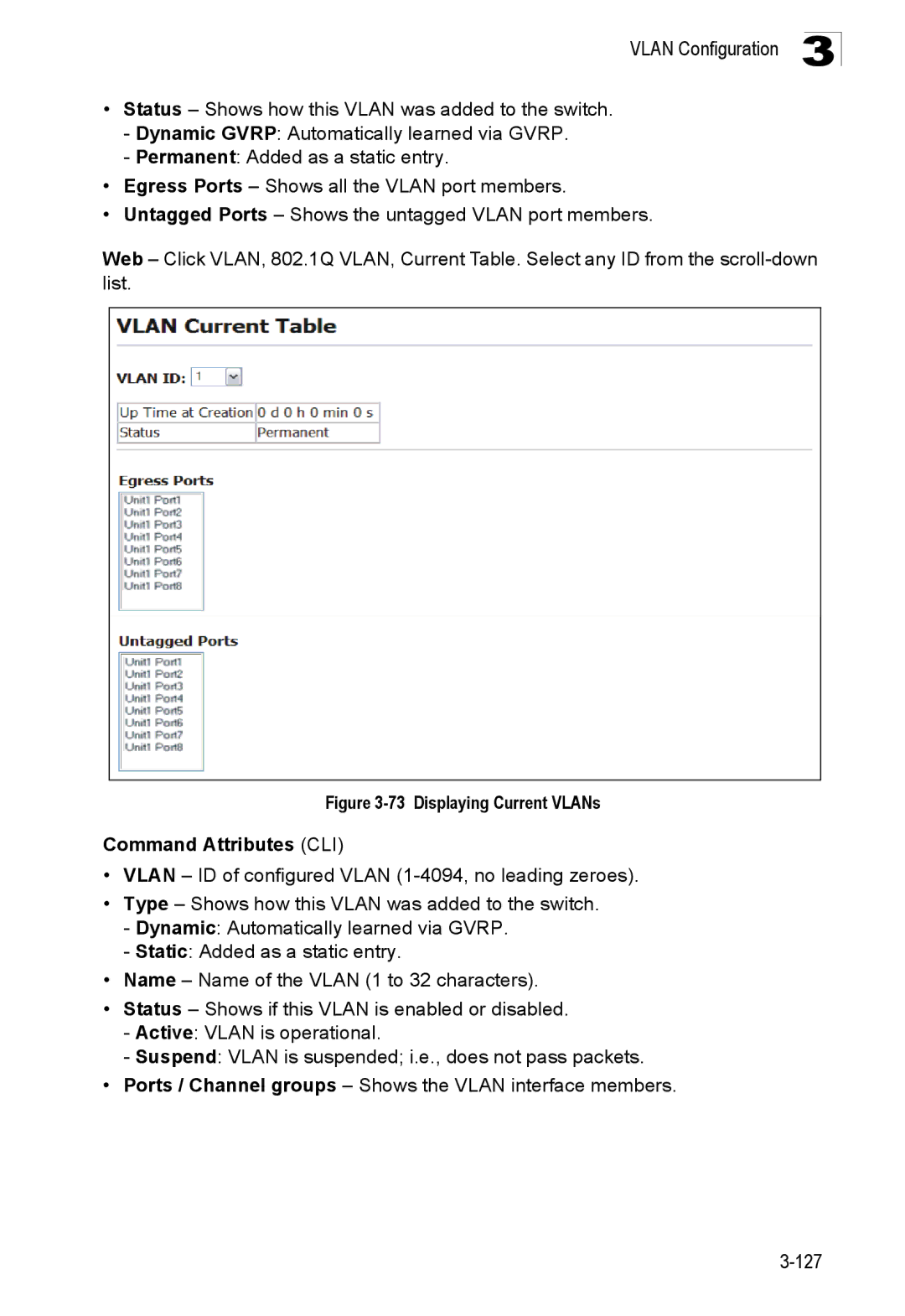 SMC Networks SMC8150L2 manual Displaying Current VLANs Command Attributes CLI 