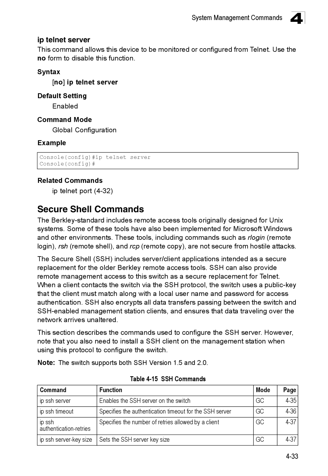 SMC Networks SMC8150L2 manual Secure Shell Commands, Ip telnet server, Syntax No ip telnet server Default Setting 