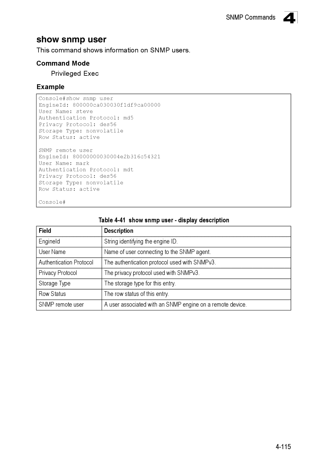 SMC Networks SMC8150L2 Show snmp user, This command shows information on Snmp users, show snmp user display description 