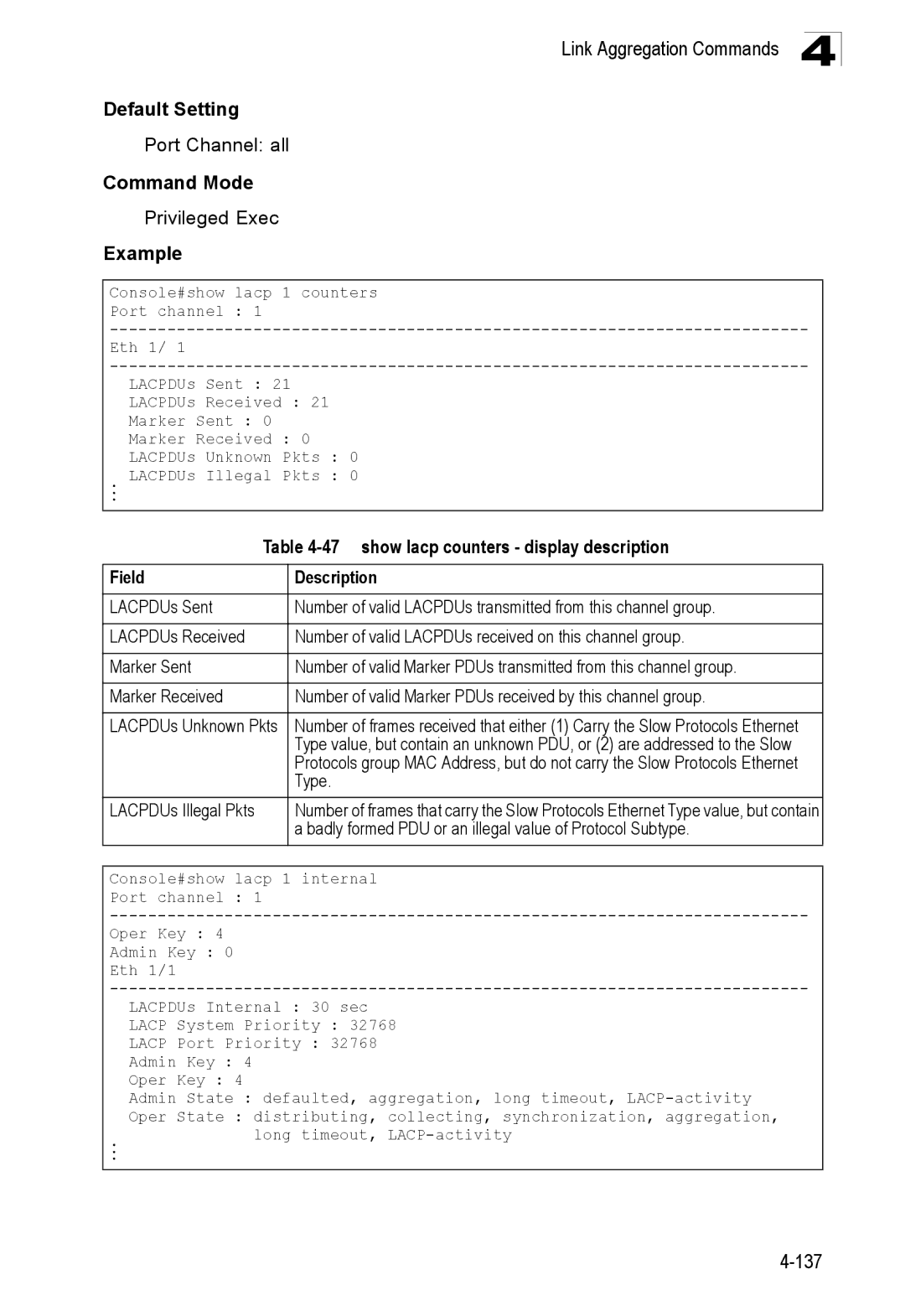 SMC Networks SMC8150L2 manual Port Channel all, show lacp counters display description, Type, LACPDUs Illegal Pkts 