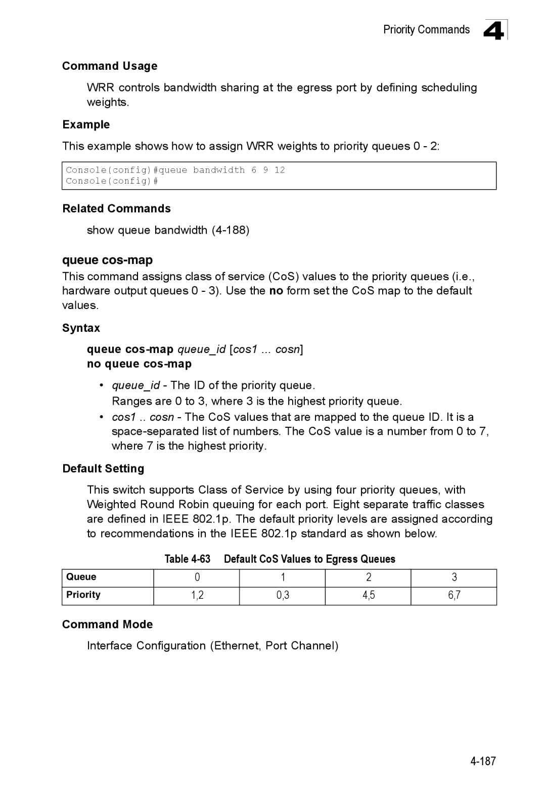 SMC Networks SMC8150L2 manual Queue cos-mapqueueid cos1 ... cosn no queue cos-map, Default CoS Values to Egress Queues 