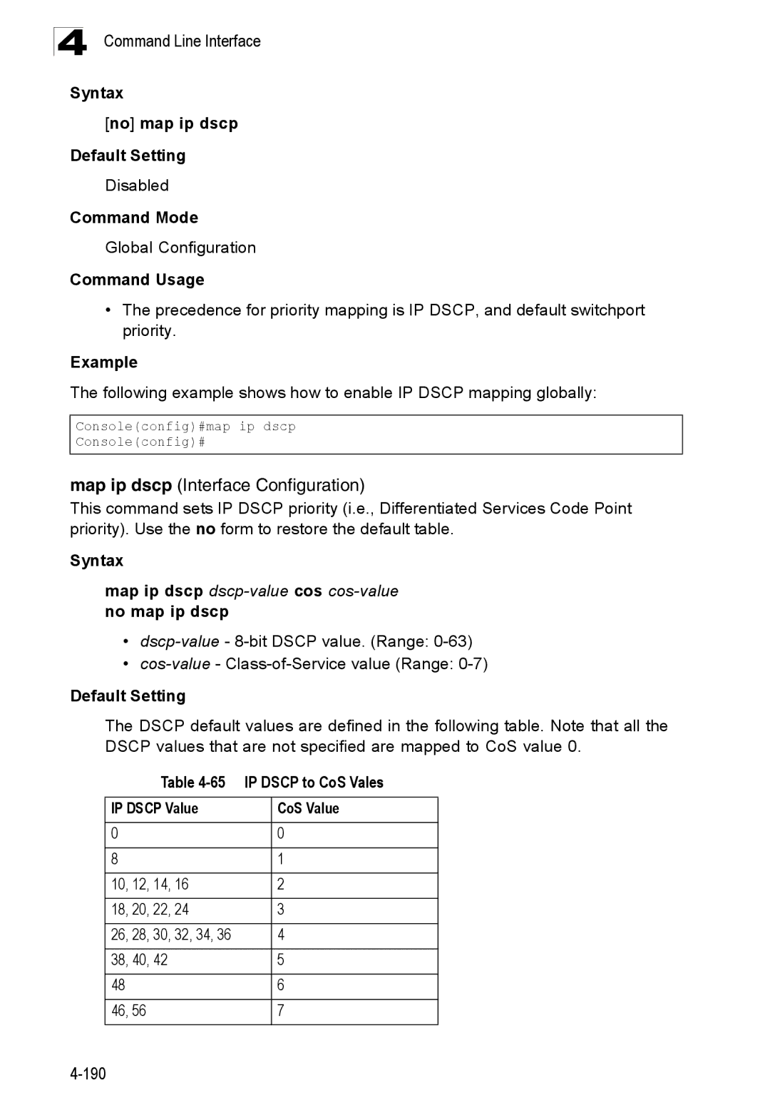 SMC Networks SMC8150L2 manual Syntax No map ip dscp Default Setting, Map ip dscp dscp-value cos cos-value no map ip dscp 