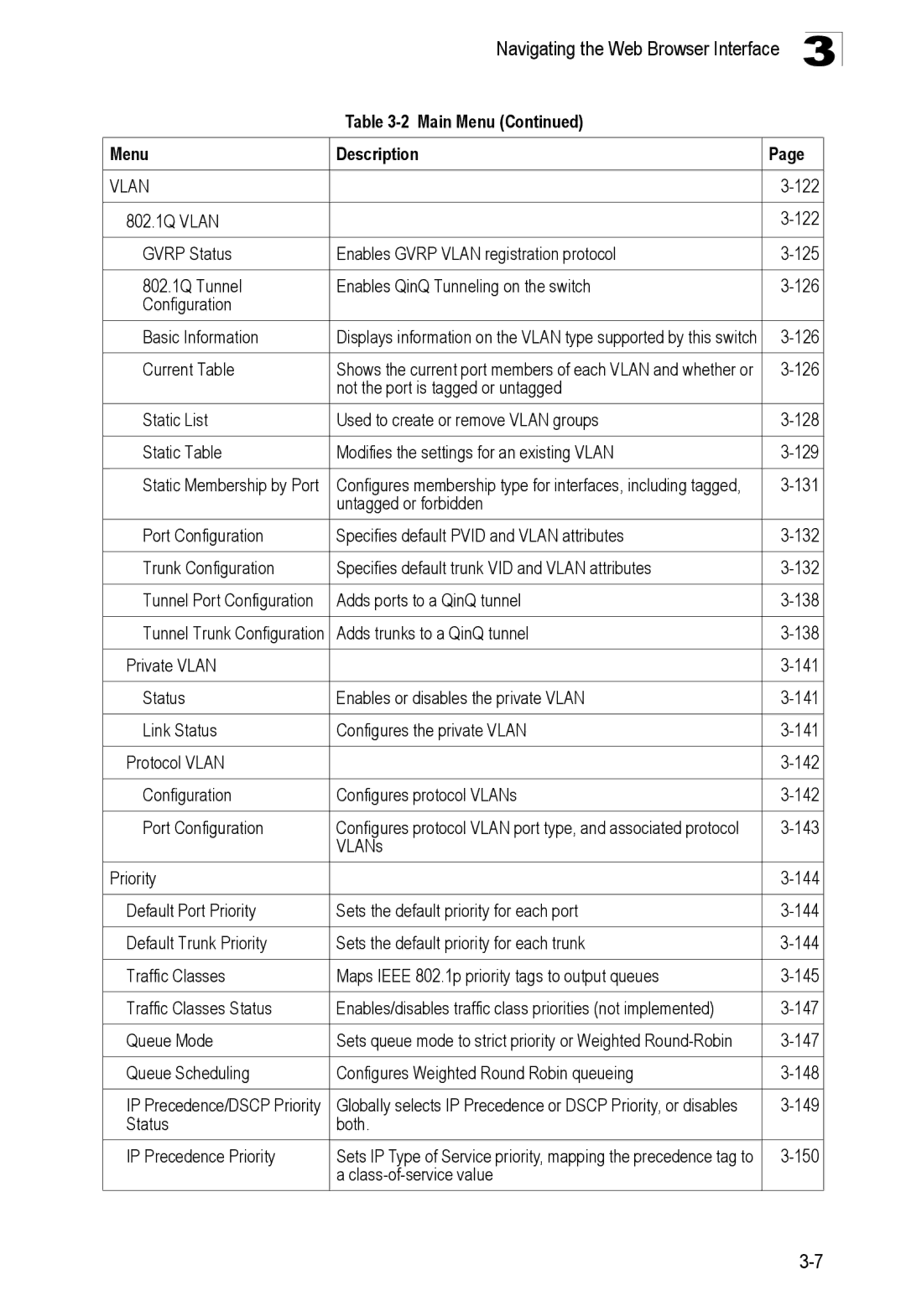 SMC Networks SMC8150L2 manual 122, Current Table, 131, 149, Status Both IP Precedence Priority, Class-of-service value 