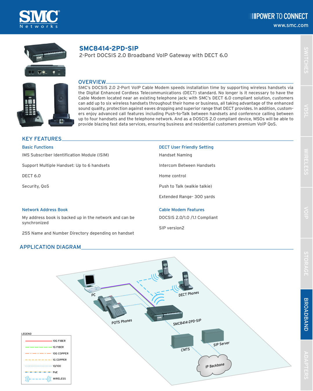 SMC Networks SMC8414-2PD-SIP manual Overview, Key Features, Application Diagram, Switches Vdsl Wireless Voip 