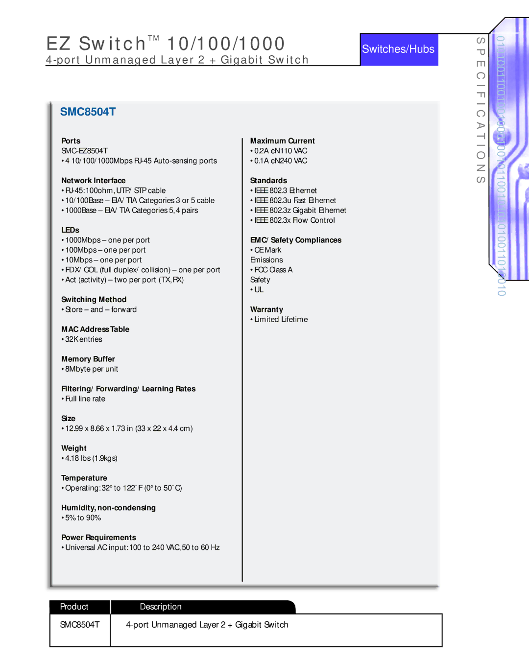 SMC Networks SMC8504T manual EZ SwitchTM 10/100/1000, Ports SMC-EZ8504T, CE Mark Emissions 