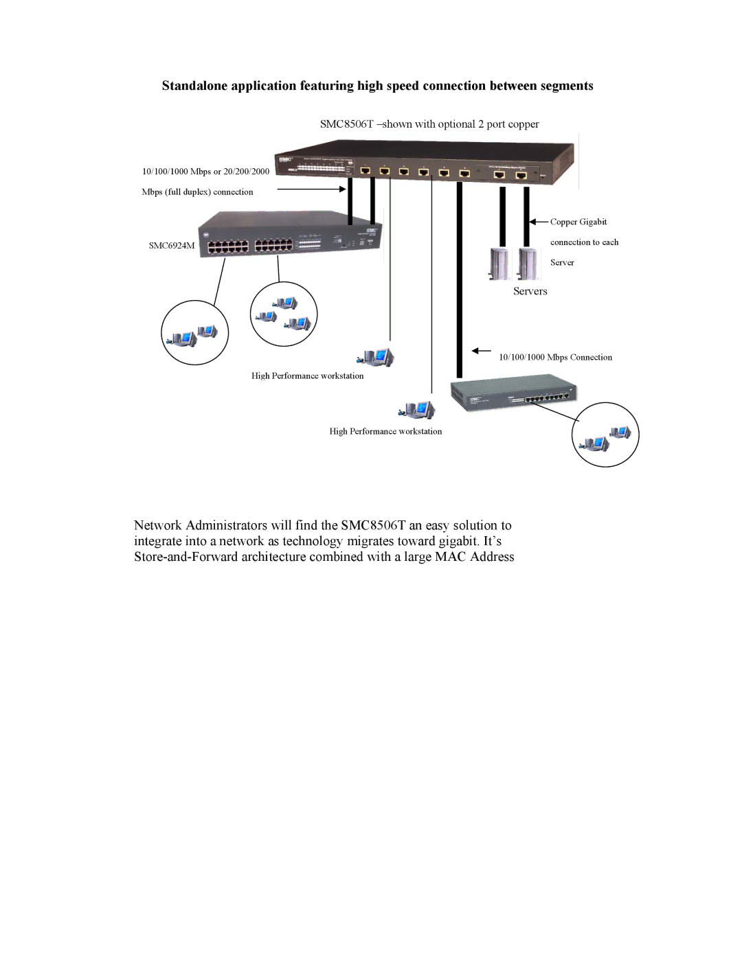 SMC Networks SMC8506T manual Servers 