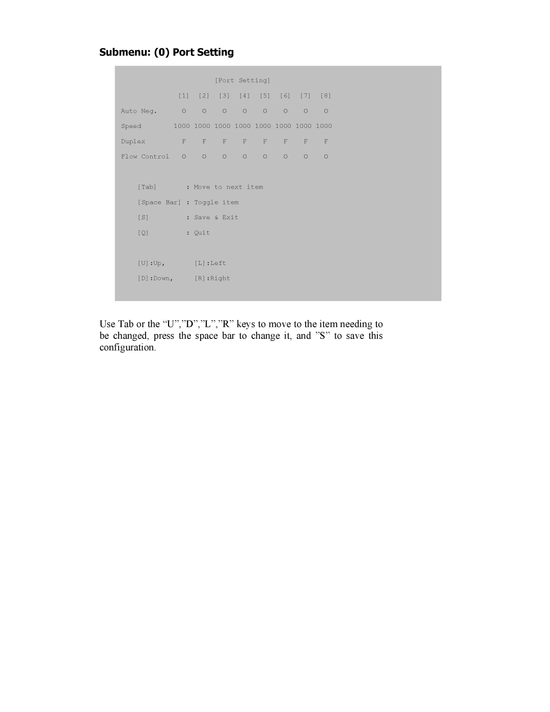 SMC Networks SMC8506T manual Submenu 0 Port Setting 