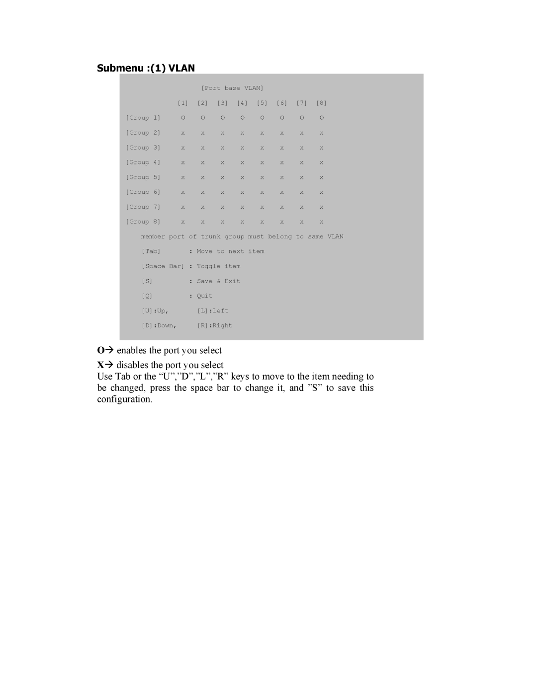 SMC Networks SMC8506T manual Submenu 1 Vlan 