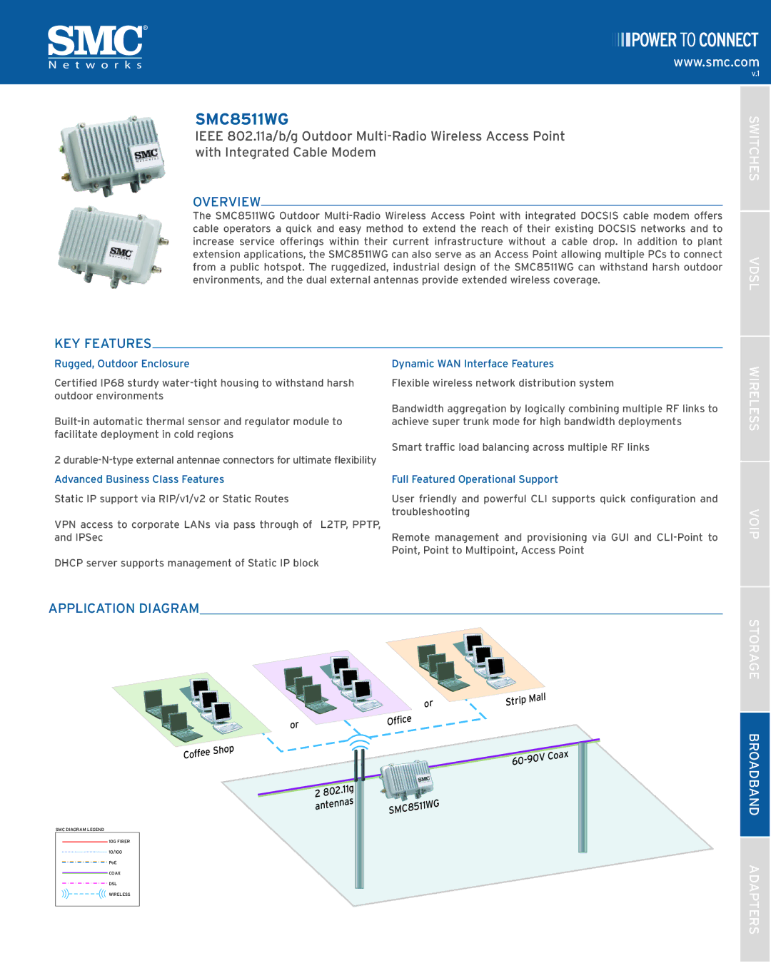 SMC Networks SMC8511WG manual Switches Vdsl, Wireless, Voip, Storage Broadband Adapters 