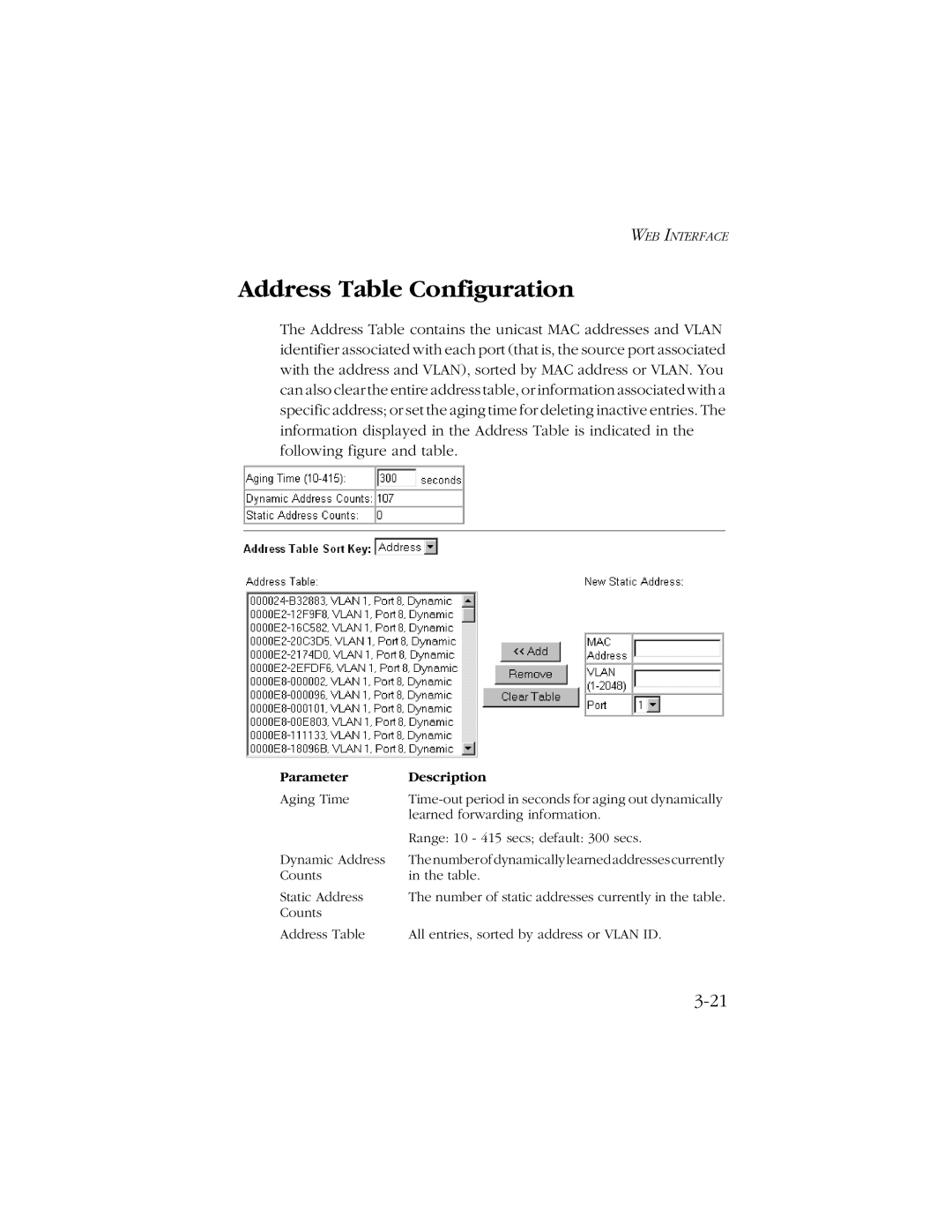 SMC Networks SMC8606T manual Address Table Configuration 