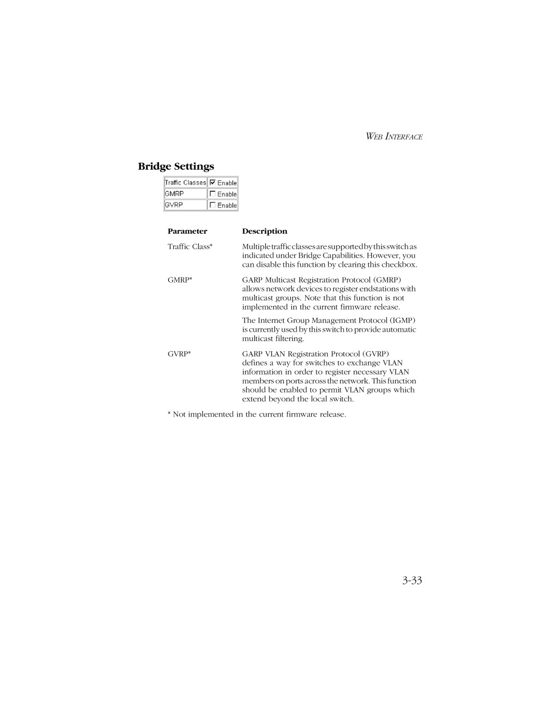 SMC Networks SMC8606T manual Bridge Settings, Gmrp 