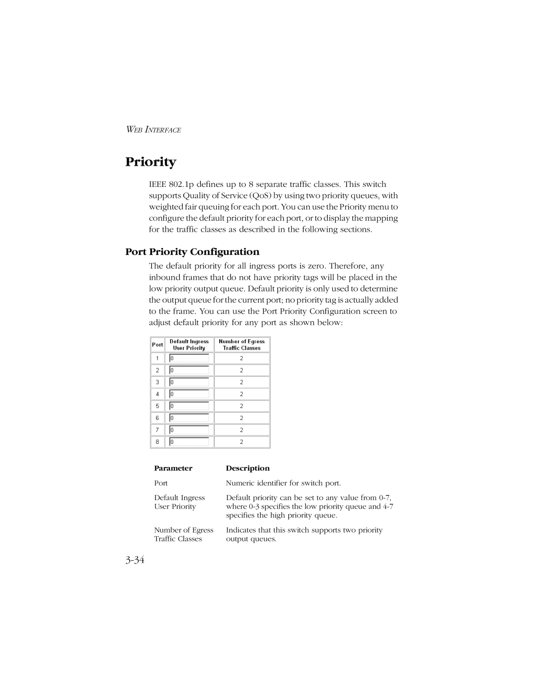 SMC Networks SMC8606T manual Port Priority Configuration 