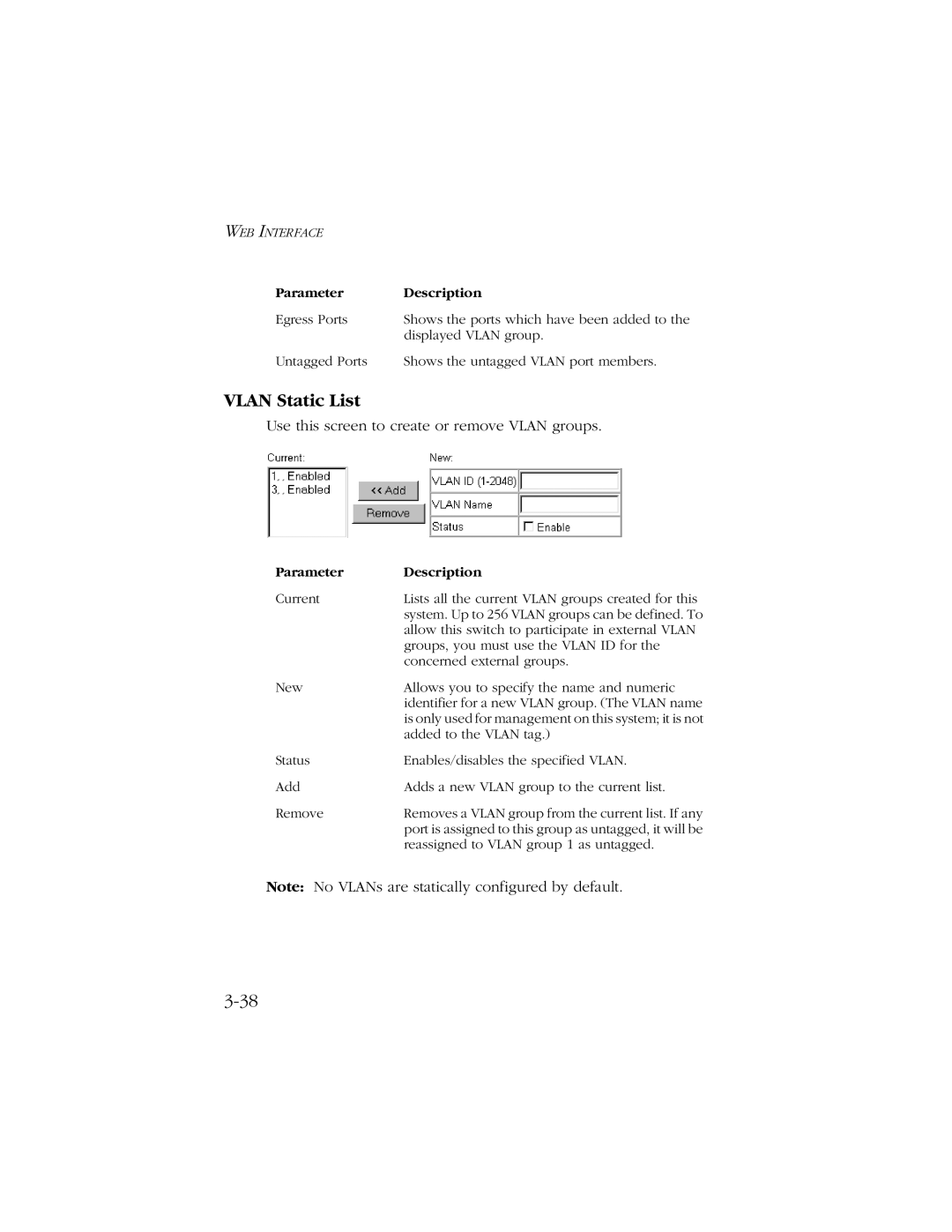 SMC Networks SMC8606T manual Vlan Static List, Use this screen to create or remove Vlan groups 