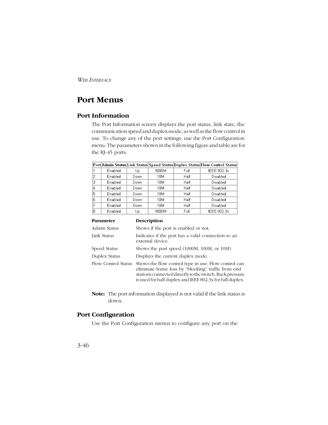 SMC Networks SMC8606T manual Port Menus, Port Information, Port Configuration 