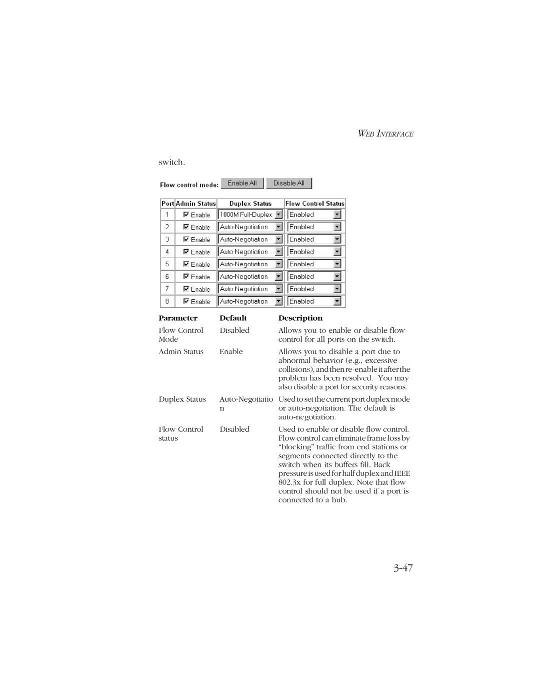 SMC Networks SMC8606T manual Switch 