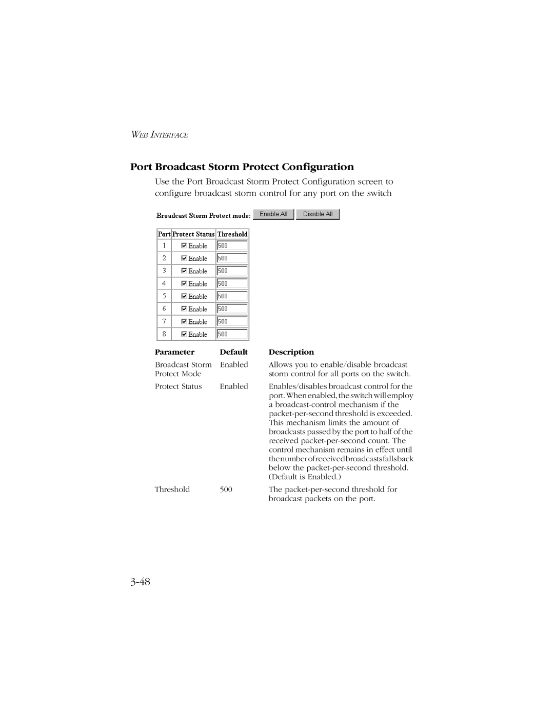 SMC Networks SMC8606T manual Port Broadcast Storm Protect Configuration 