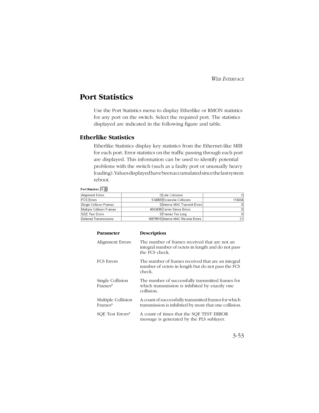 SMC Networks SMC8606T manual Port Statistics, Etherlike Statistics 