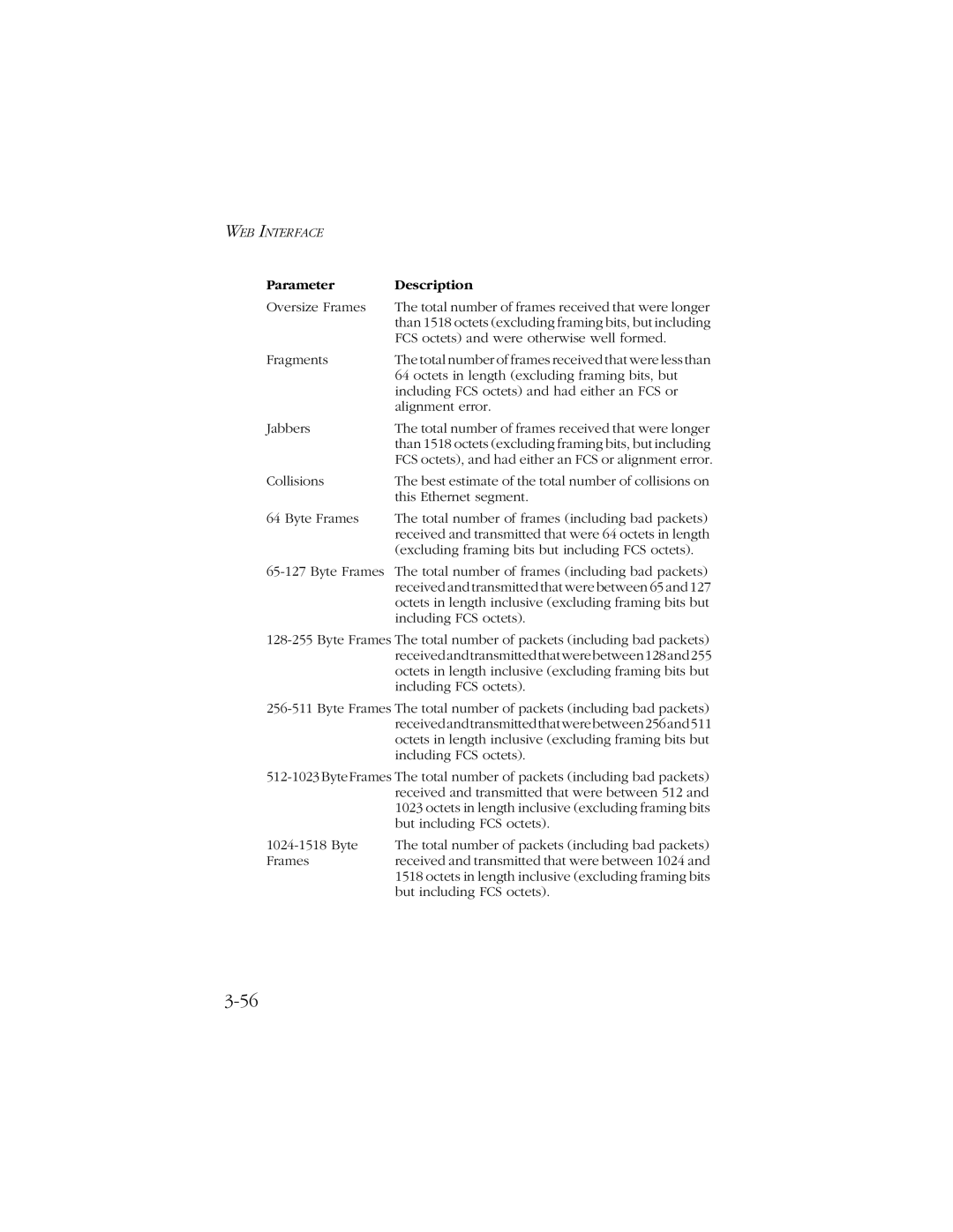 SMC Networks SMC8606T manual Parameter Description 