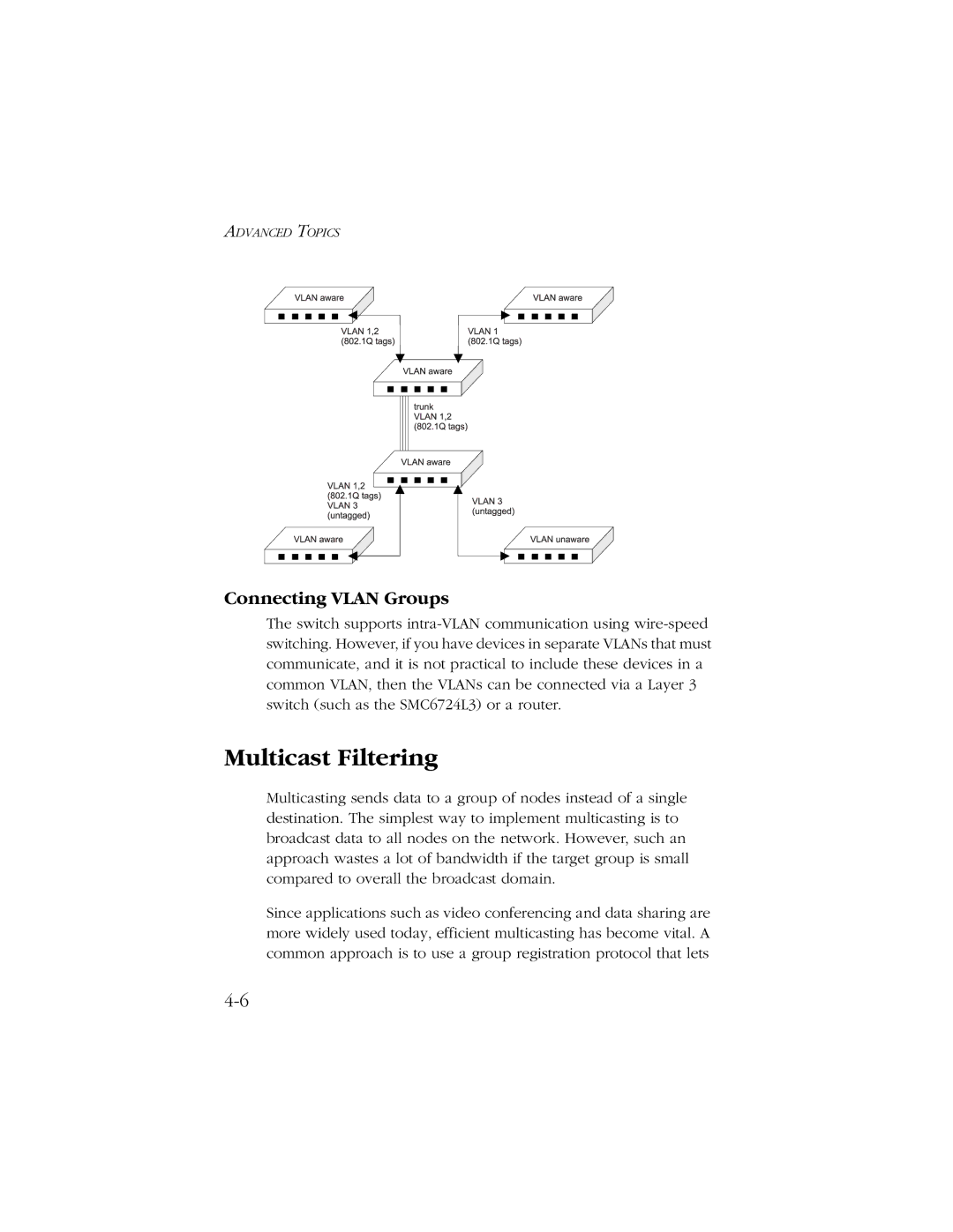 SMC Networks SMC8606T manual Multicast Filtering, Connecting Vlan Groups 