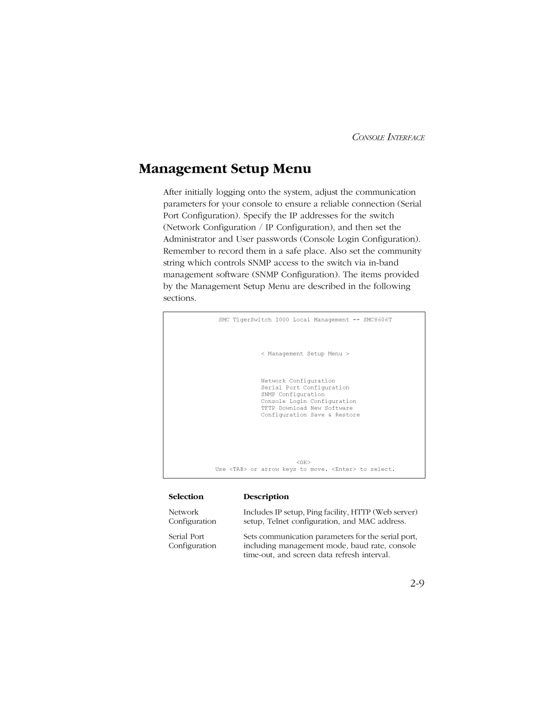 SMC Networks SMC8606T manual Management Setup Menu 