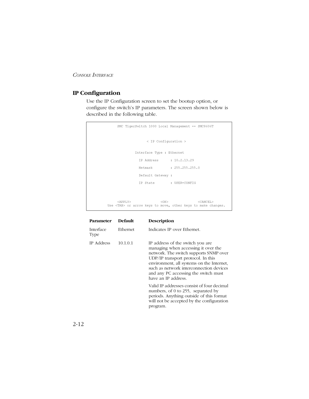 SMC Networks SMC8606T manual IP Configuration, Parameter Default Description 