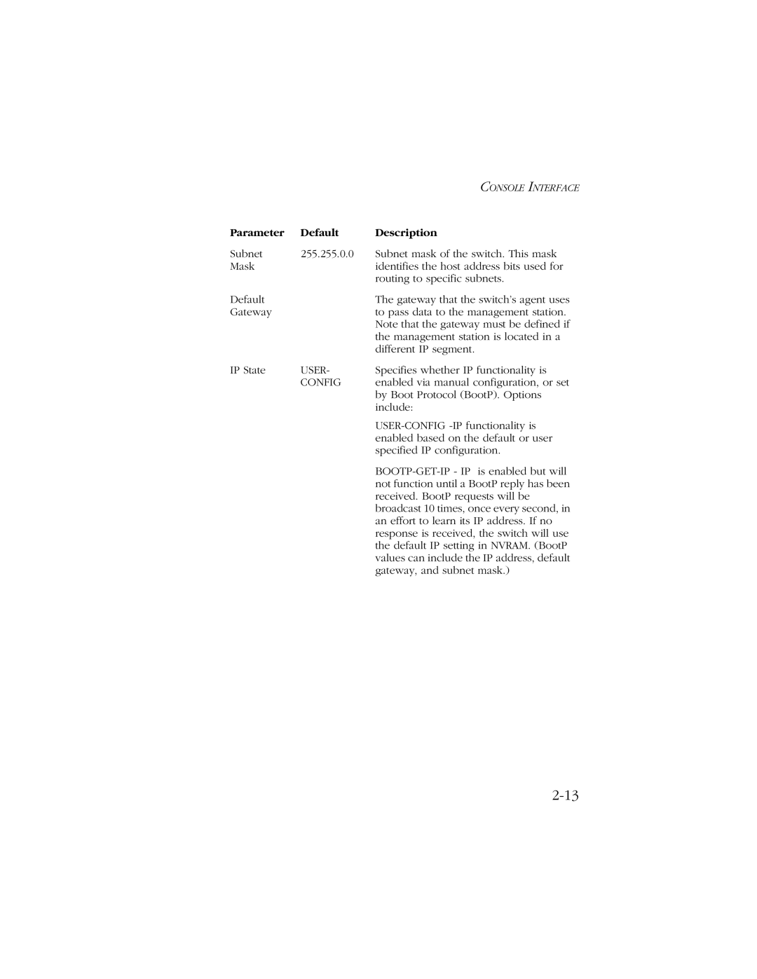 SMC Networks SMC8606T manual User, Config 