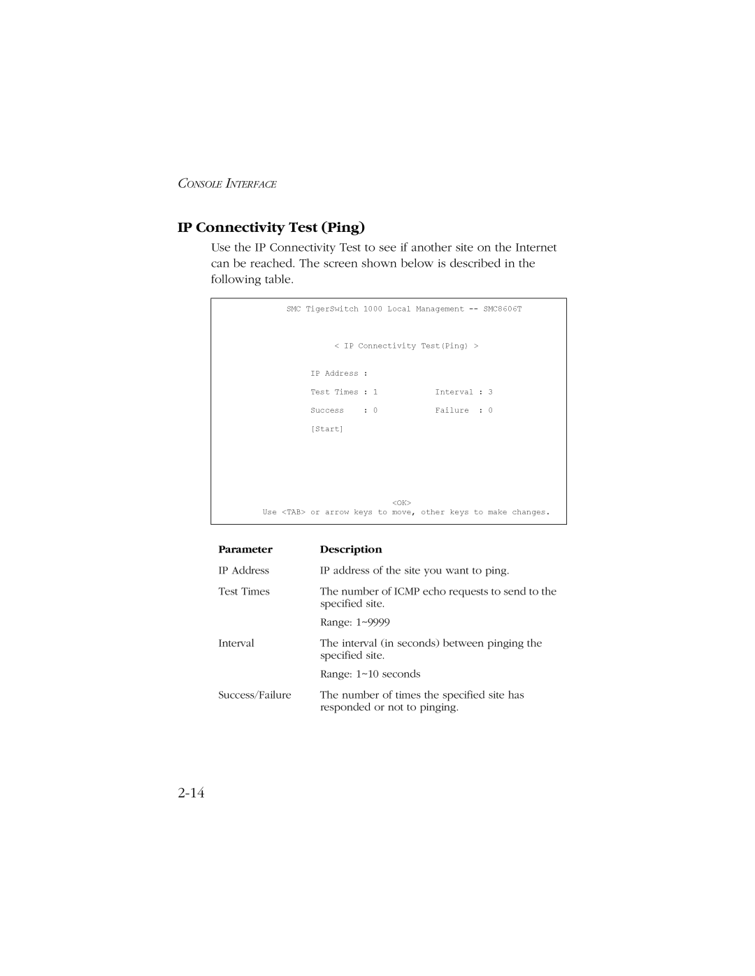 SMC Networks SMC8606T manual IP Connectivity Test Ping 