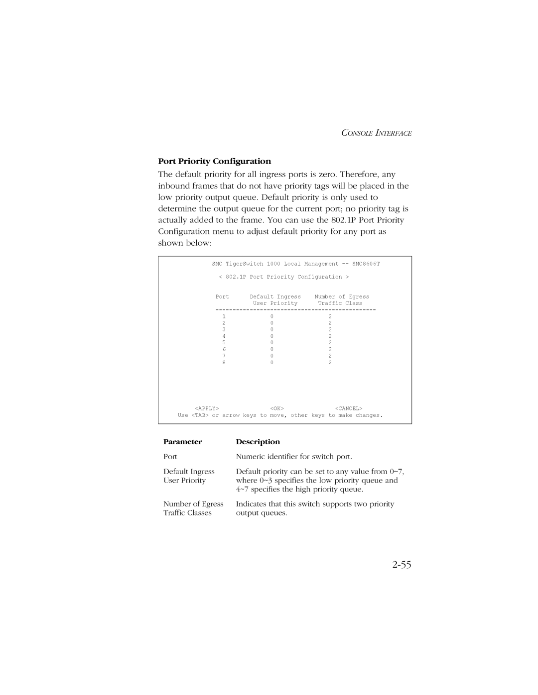 SMC Networks SMC8606T manual Port Priority Configuration 