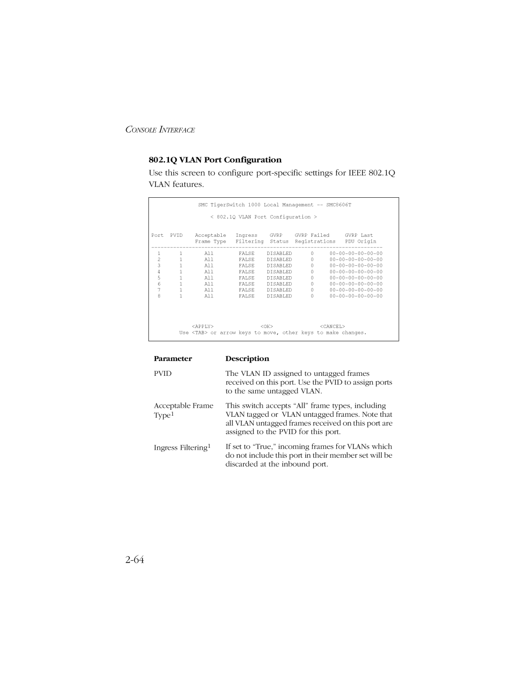 SMC Networks SMC8606T manual 802.1Q Vlan Port Configuration, Pvid 