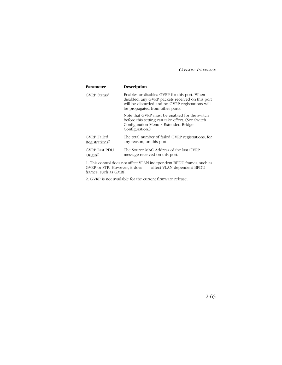 SMC Networks SMC8606T manual Parameter 