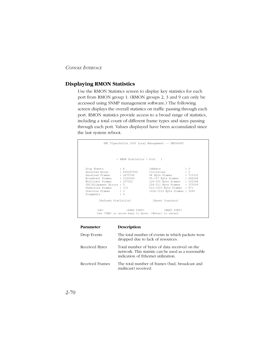 SMC Networks SMC8606T manual Displaying Rmon Statistics 