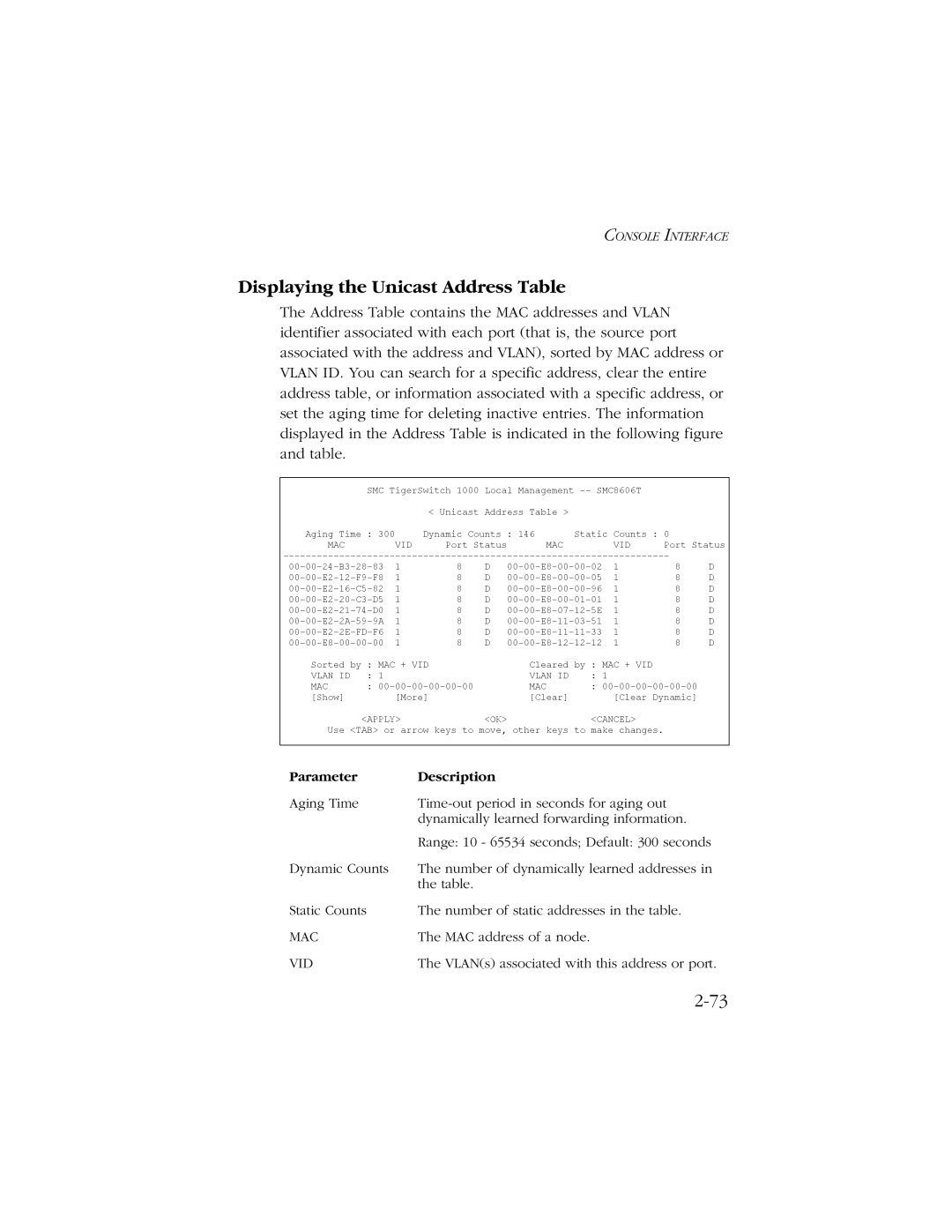 SMC Networks SMC8606T manual Displaying the Unicast Address Table, Mac 