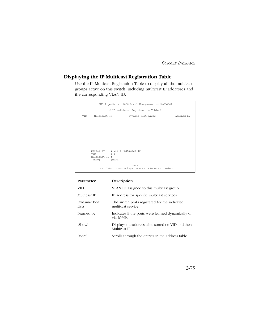 SMC Networks SMC8606T manual Displaying the IP Multicast Registration Table 