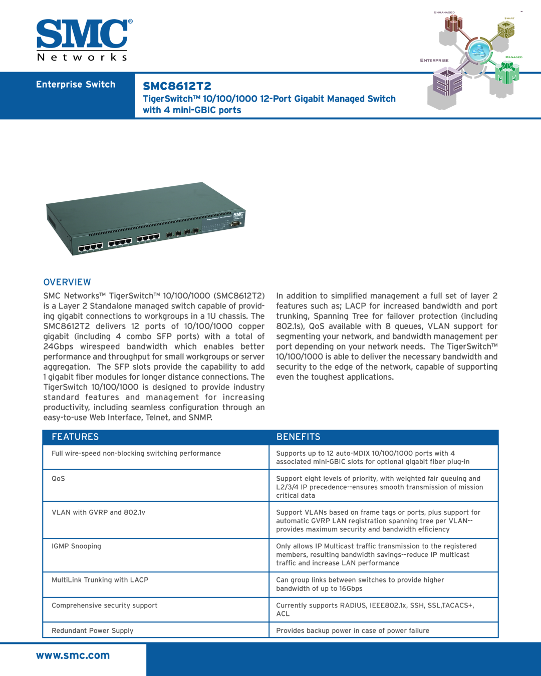 SMC Networks SMC8612T2 manual Enterprise Switch, Overview, Features, Benefits 