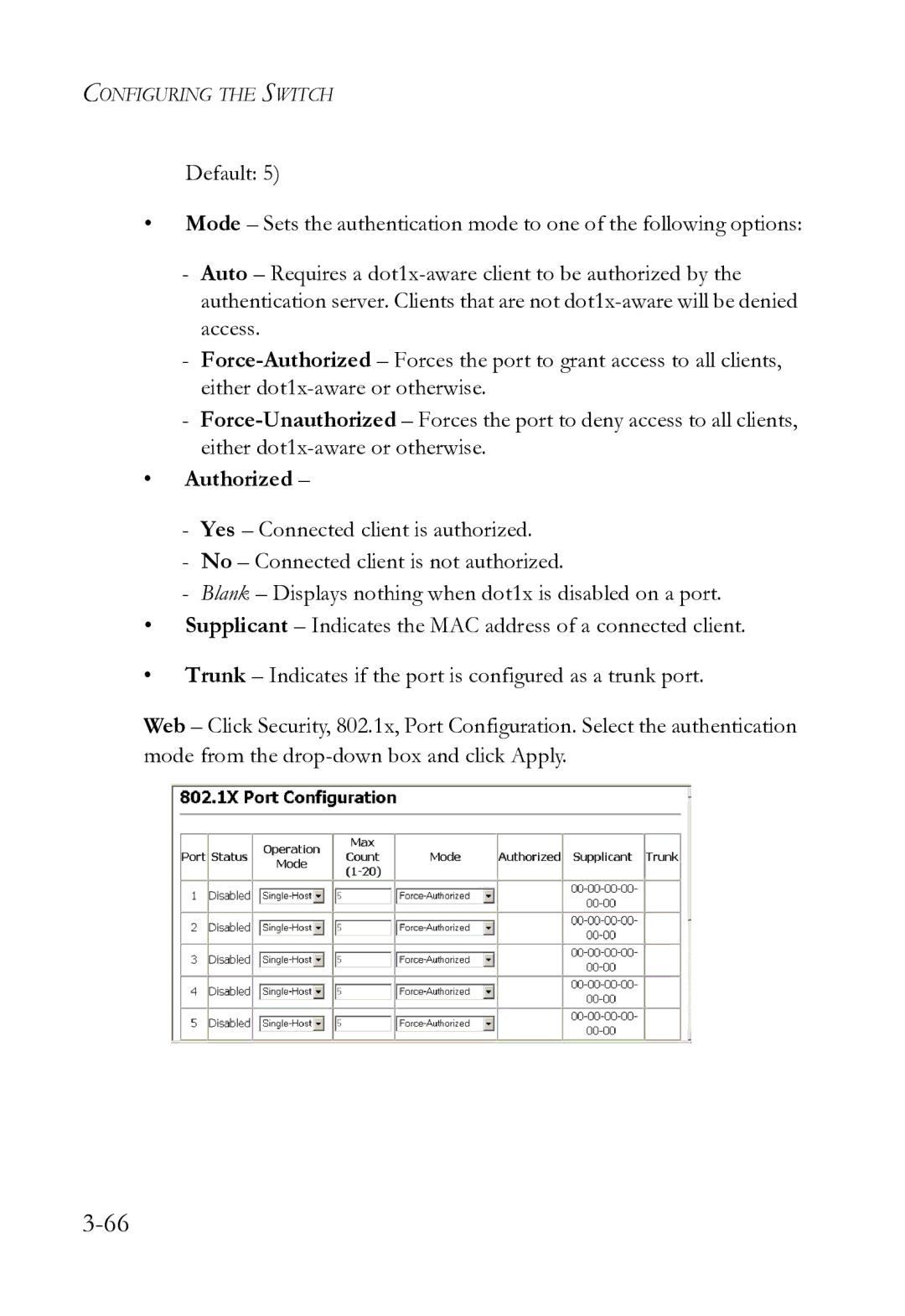 SMC Networks SMC8612XL3 F 1.0.1.3 manual Authorized 