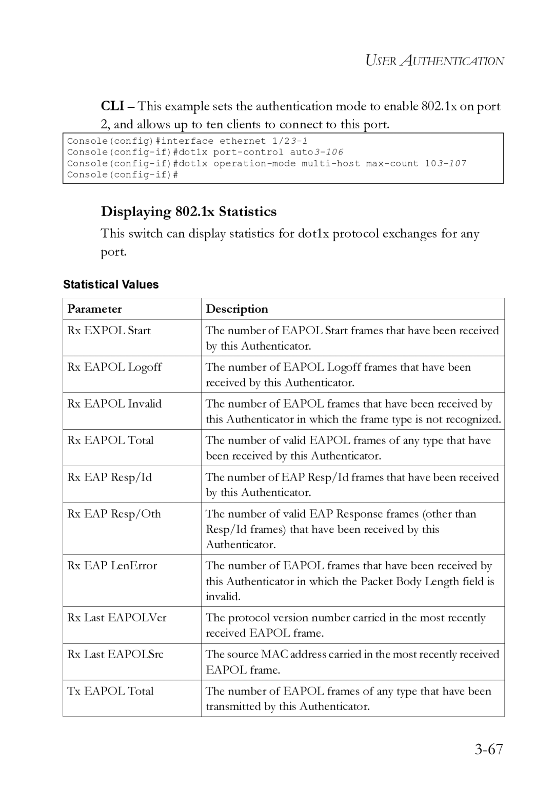 SMC Networks SMC8612XL3 F 1.0.1.3 manual Displaying 802.1x Statistics, Parameter Description 