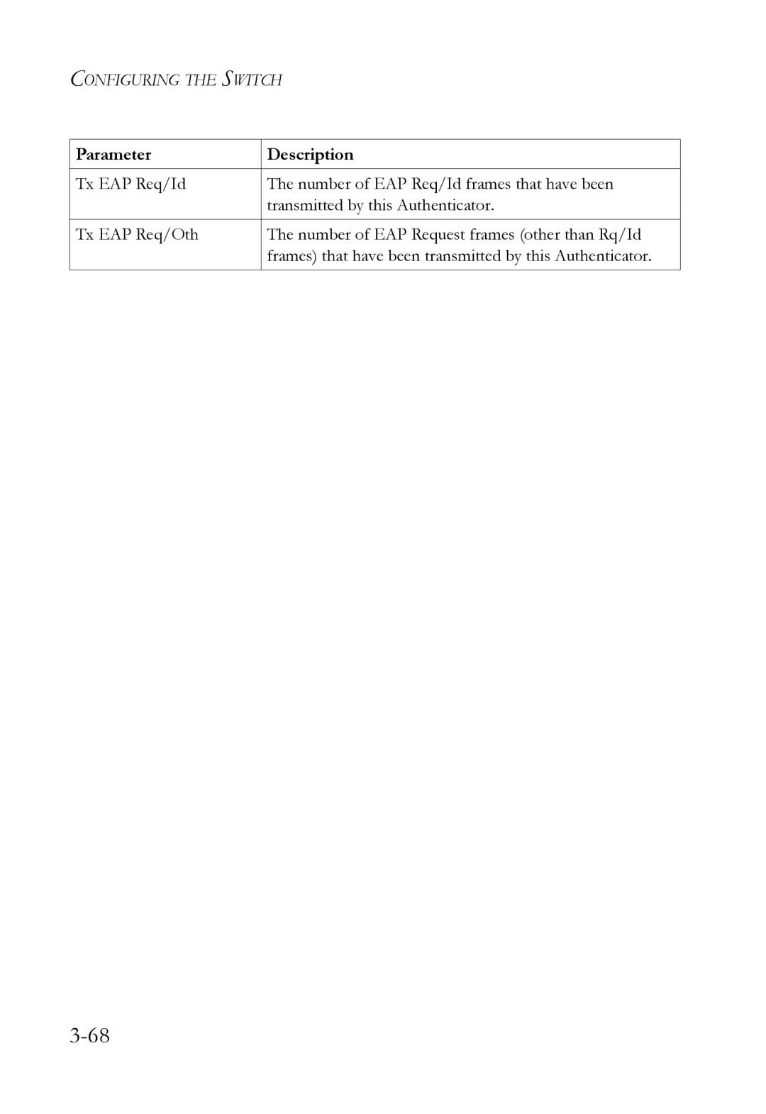 SMC Networks SMC8612XL3 F 1.0.1.3 manual Parameter Description 