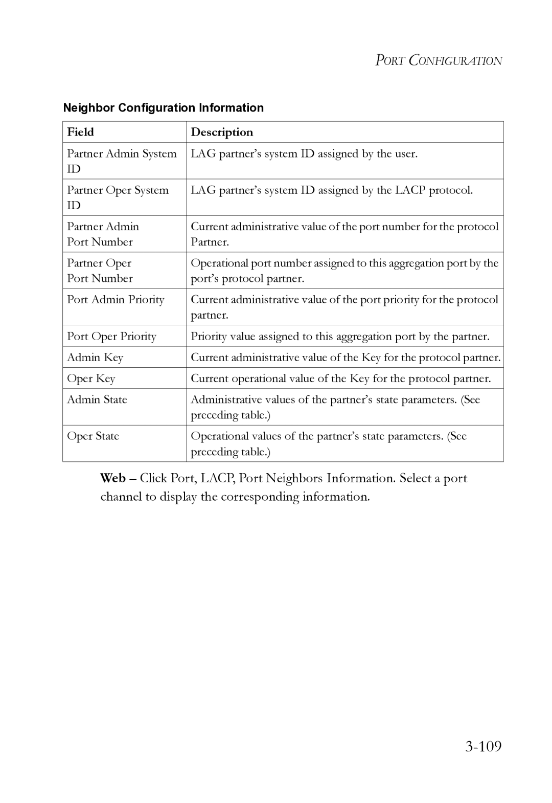 SMC Networks SMC8612XL3 F 1.0.1.3 manual 109 