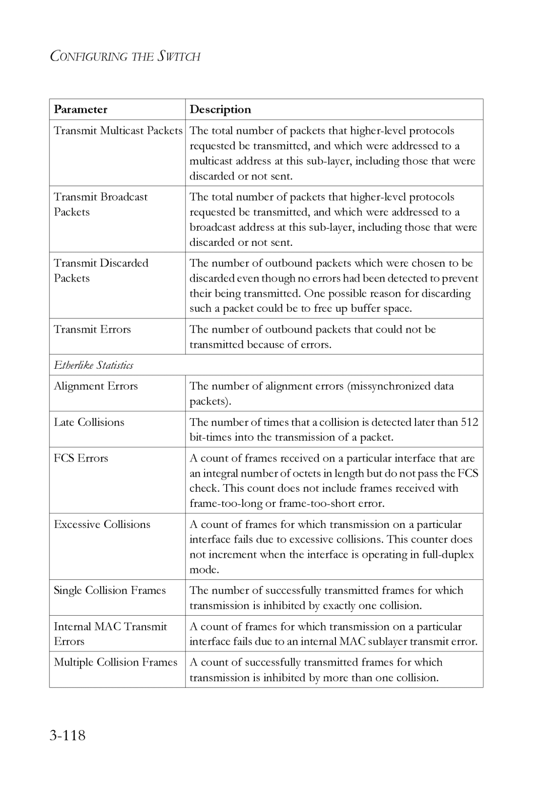 SMC Networks SMC8612XL3 F 1.0.1.3 manual 118, Etherlike Statistics 