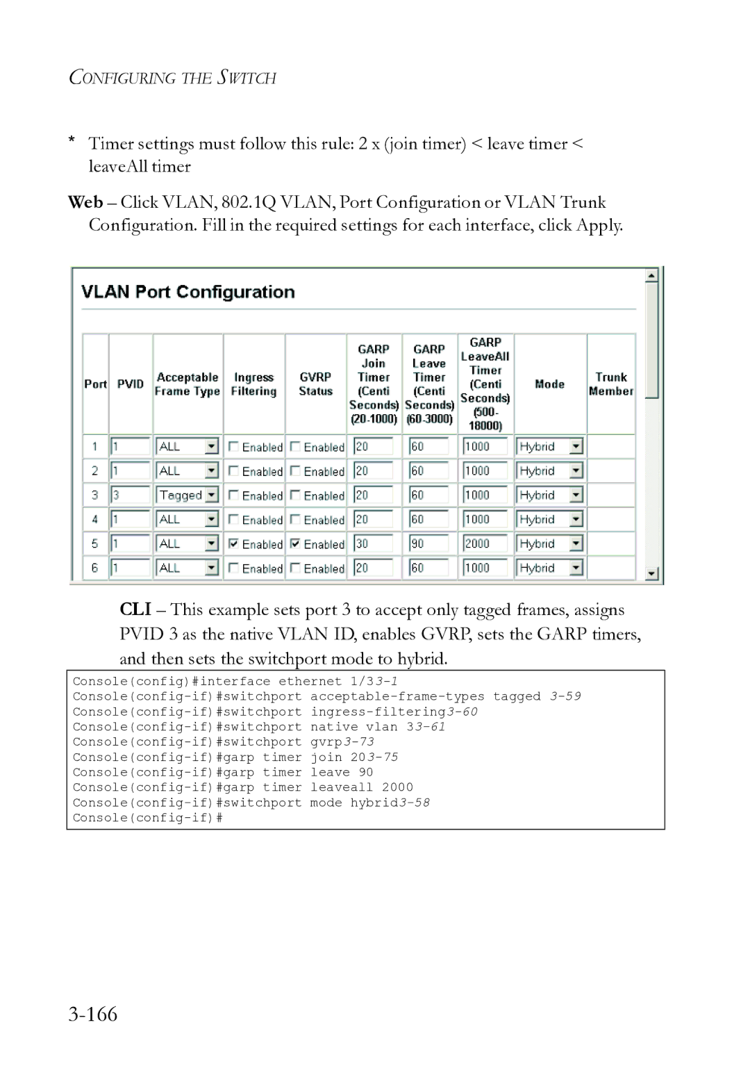 SMC Networks SMC8612XL3 F 1.0.1.3 manual 166 