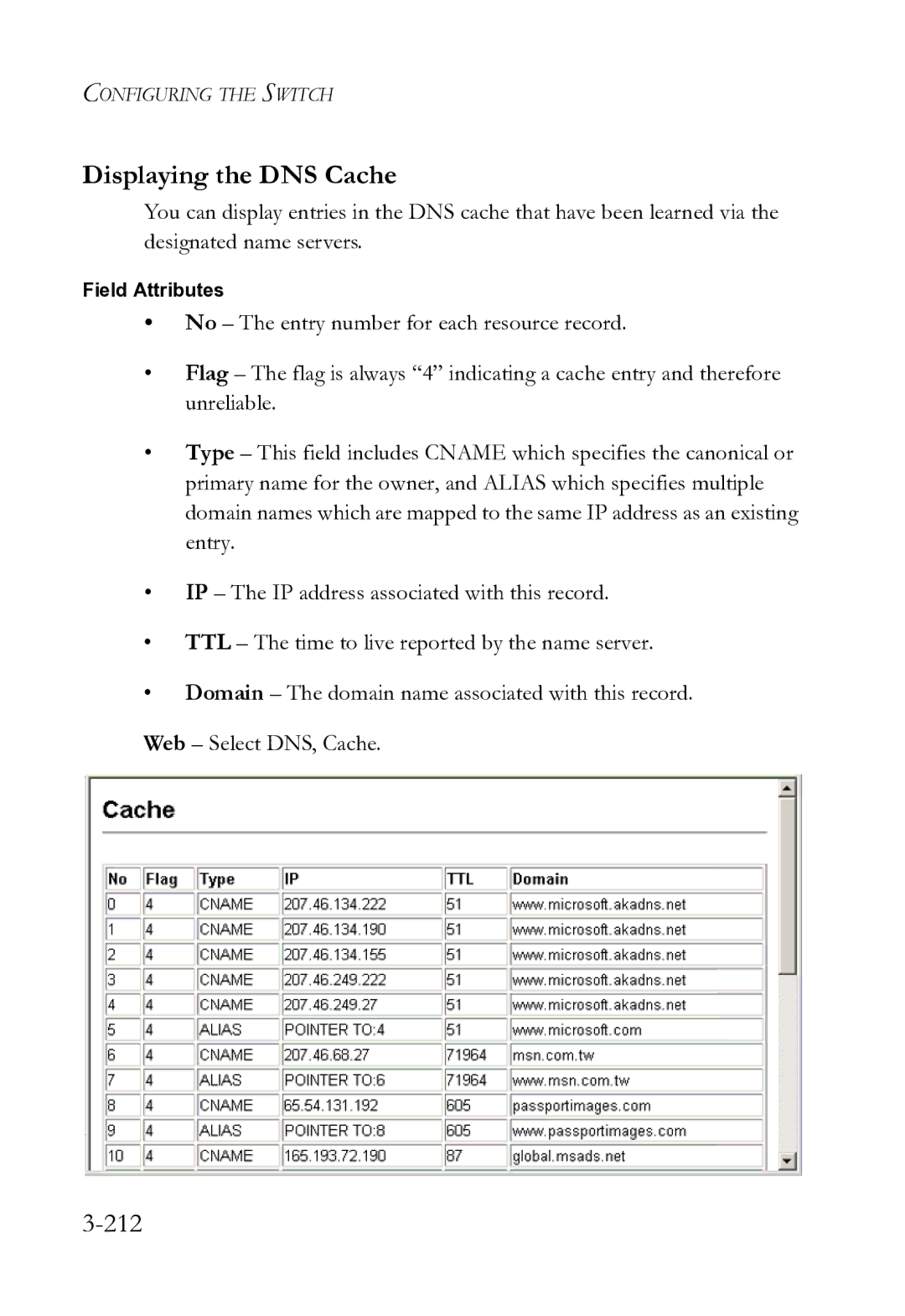 SMC Networks SMC8612XL3 F 1.0.1.3 manual Displaying the DNS Cache, 212 